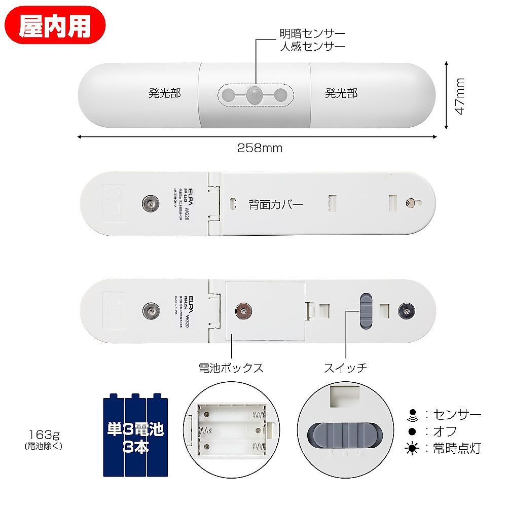LEDセンサー付ライト 白い壁に取り付けられたセンサーライトが点灯している様子