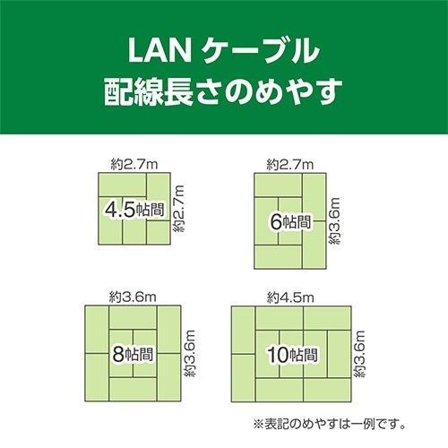 ミヨシ CAT.6A LANケーブル スリム ホワイト 1m 1本 スリムなデザインのホワイトLANケーブルが直線的に配置されている様子