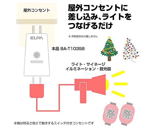 AC100V 明暗センサースイッチ(タイマー付) 白いプラスチックケースに収められたセンサースイッチの正面部分、タイマー設定ダイヤルが見える状態。