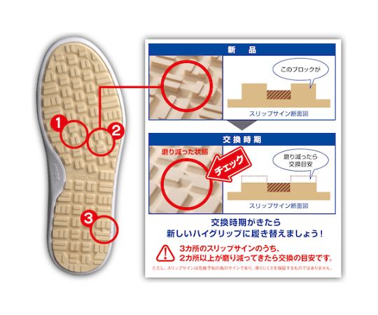 超耐滑軽量作業靴 ハイグリップ ホワイト 22.5cm 靴底の模様がはっきりと見える横向きのデザイン
