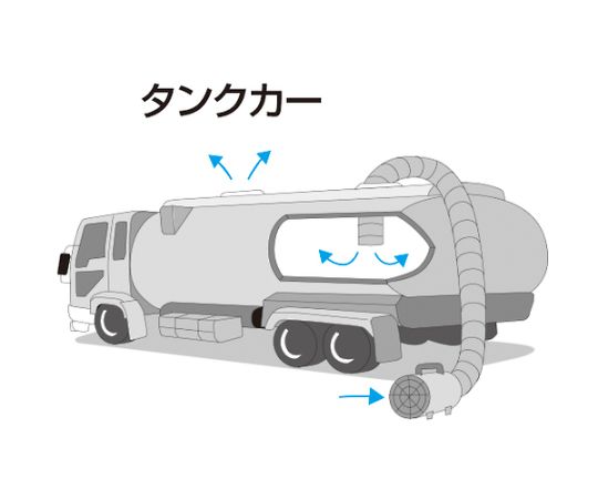 フレキシブルダクト不燃型　Φ200X長さ5m 丸みを帯びた形状の柔軟なダクトが横たわる様子