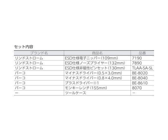 ツールキット ユニバーサルセット エルゴ 7本セット 7本のツールが整然と並べられた様子