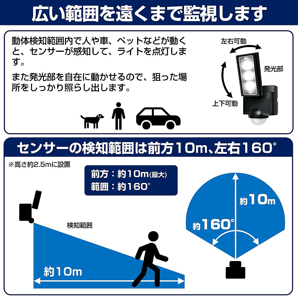 乾電池式　センサーライト テーブルの上に置かれたセンサーライト、前面にスイッチが見える状態