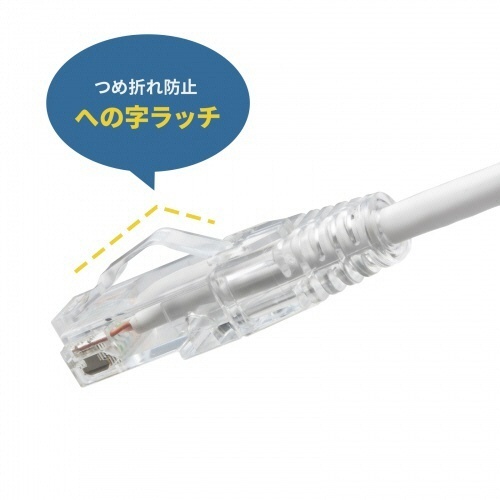カテゴリ6A　LANケーブル(スリム・やわらか・ツメ折れ防止コネクタ)　ホワイト　5m　1本 ツメ折れ防止コネクタ付きのスリムなLANケーブルが広げられた状態