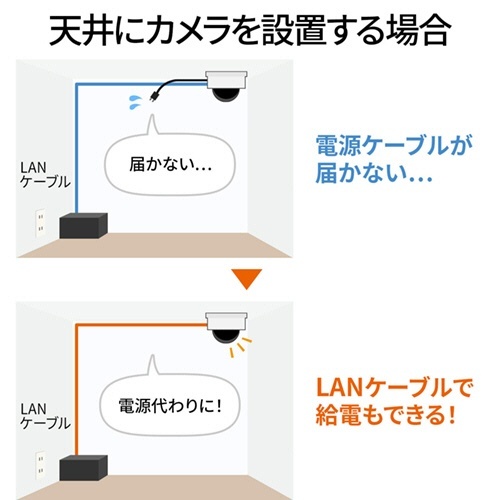 PoEインジェクター(アダプタ型)　1個 滑らかな表面を持つコンパクトなアダプタ型のデバイスが正面から見える状態