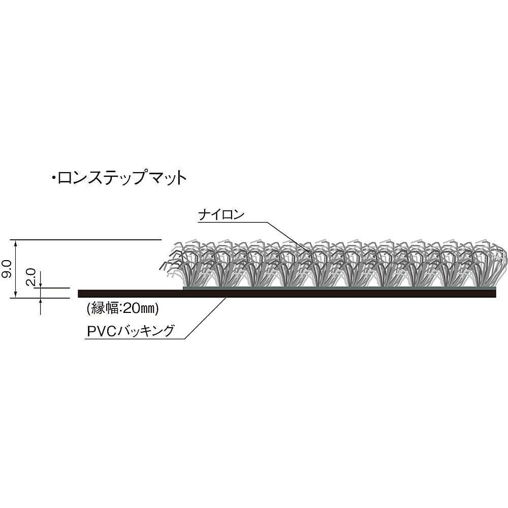 ロンステップマット #1(R5/ブルー) 鮮やかな青色のマットが広がり、表面が滑らかに見える状態