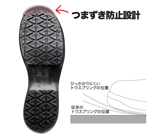 JIS規格　静電超耐滑底　ハイグリップセフティ・半長靴　静電　ブラック　28.0cm 黒いハイグリップセフティ半長靴が正面から見える状態、滑り止めの底部が強調されている。