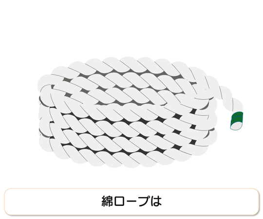 ロープシリーズ　綿ロープ　10m×太さ4mm 太さが4mmの綿ロープがぐるぐる巻かれ、10mの長さで見える状態