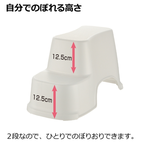 踏み台　トイレサポートステップ　スリム　120574 薄いデザインの足場が床に置かれた上からの視点