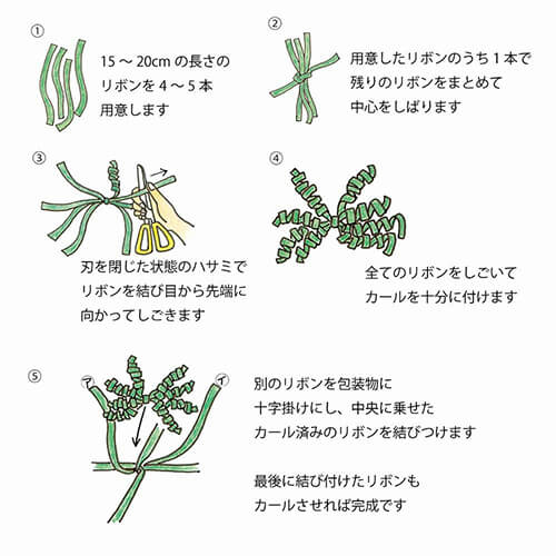 ギフトラッピングや包装に！細身のリボン