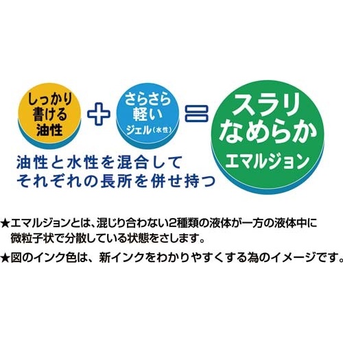 スラリ0.7mm 黒10本 パッケージが斜めから見え、側面にロゴが表示されている様子
