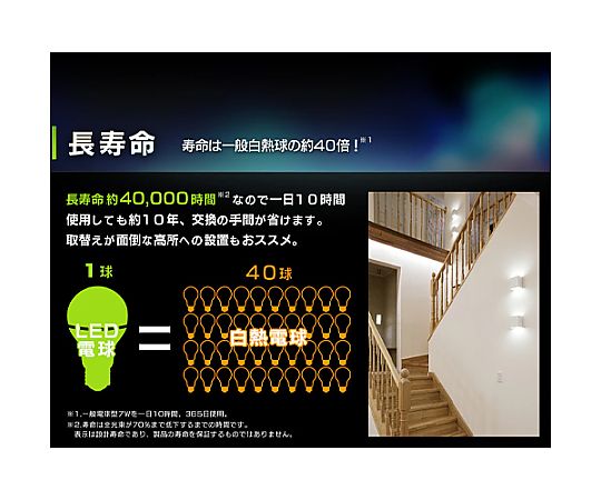 AC100V/16.5W/E26 電球/LED(電球色/全方向) 透明なガラスボディの上から見えるLEDフィラメントが光を放つ様子