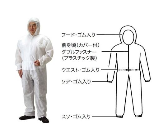 ガードオールEL　不織布続服 包装が施された白色の不織布製品が平置きされている様子