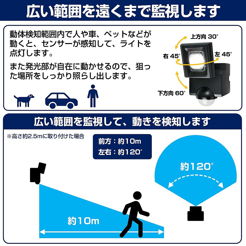乾電池式　センサーライト 白い壁に取り付けられた丸型のセンサーライトが点灯している様子