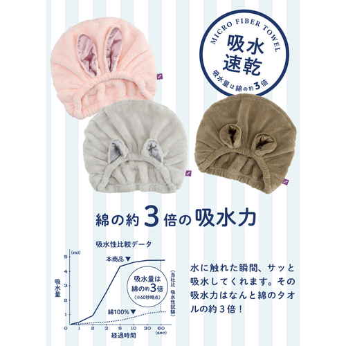 吸水アニマルヘアキャップ　サテンクマ 白い背景に柔らかな質感のくまのデザインが正面から見える状態