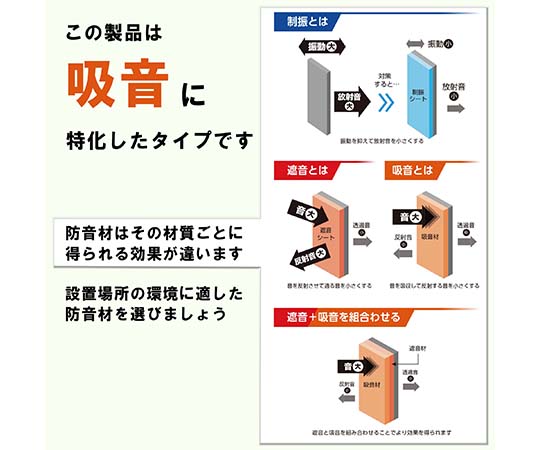 吸音材　QonPET　35×300×300 立てて配置されたブロック状の素材、表面は滑らかな質感で、鮮やかな色合いが特徴的。