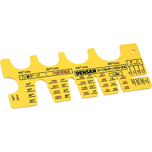 ﾃﾞﾝｻﾝ ｹｰﾌﾞﾙｹﾞｰｼﾞ 1個画像