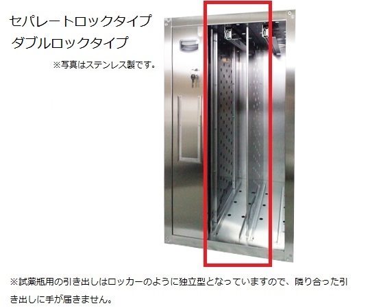 セフティキャビネット 試薬瓶用 スタンダード 試薬瓶を収納するための扉付きキャビネットが正面から見える状態