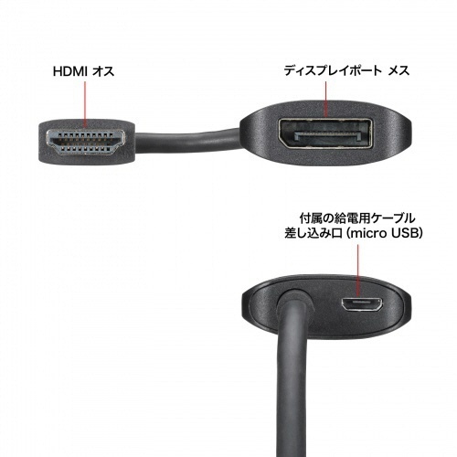 HDMI-DisplayPort変換アダプタ(4K/60Hz)　1個 接続端子が前面に向いた状態で包装された商品