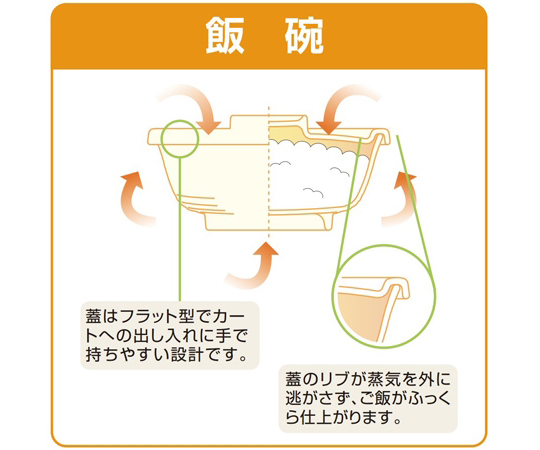 飯碗（身） 京小花 100個入 正面から撮影された花柄が施された飯碗のパッケージが100個、綺麗に並べられている様子。
