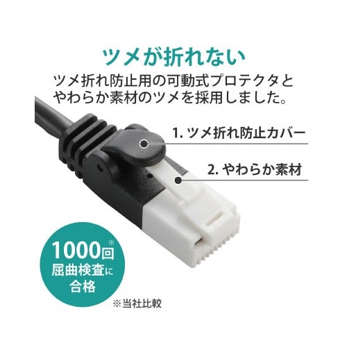 LANケーブル カテ6 ブラック 3m 光沢のある黒いケーブルと接続端子が並んだ状態