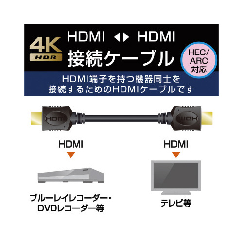 HDMIケーブル ハイスピード 3m ブラック ケーブルの黒い表面が目立つ状態で、コネクタ部分が強調されている様子