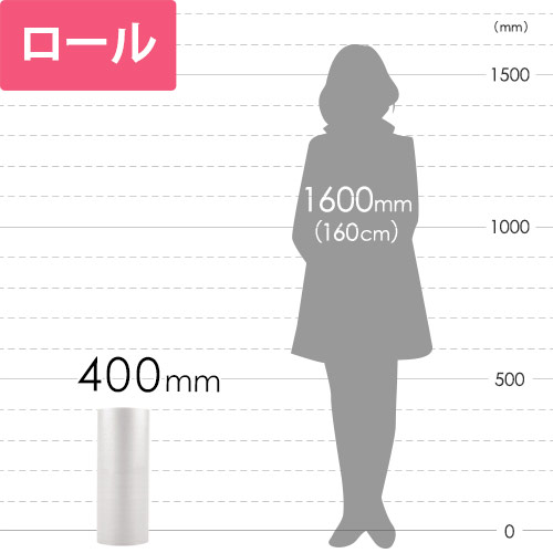 作業も保管も省スペース！プチプチに便利な小巻タイプが登場