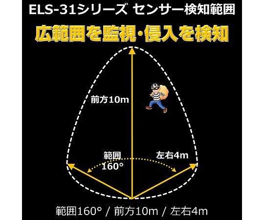ソーラー式　センサーライト 照明部分が正面を向き、角度を調整された状態で設置されている様子