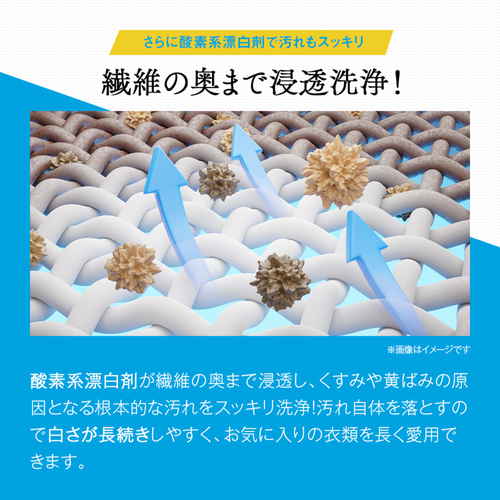 衣類洗剤　衣類ホワイトニング洗剤 蓋の開いたパッケージから液体が見える状態