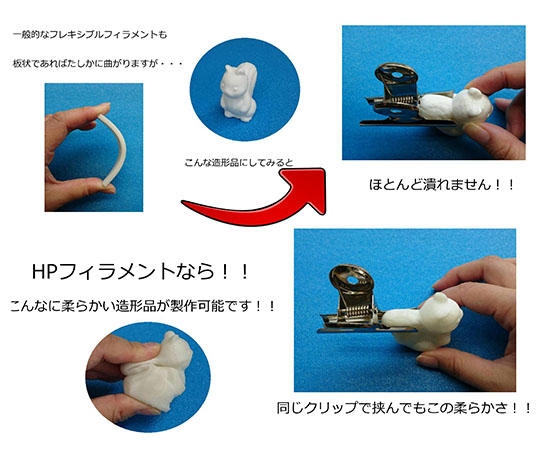 3Dプリンター用　HPフィラメント　スーパーフレキシブルタイプ【お試し用】　50g　ホワイト 透明なパッケージに収められたフィラメントの内部が見える状態