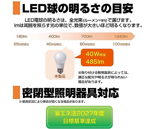 AC100V/4.6W/E26/電球/LED(電球色) 透明なボディが光を透過し、明るい電球色を放つ様子
