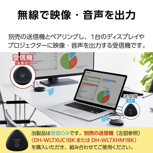 HDMI 受信機 最大8台ペアリング ブラック 商品全体が黒い背景の中で見やすく配置されている状態