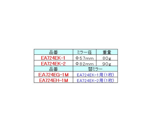 φ82　作業用ミラー(マグネット付) 円形の鏡が取り付けられた白いフレームが見える状態、下部にマグネットが付いている様子。