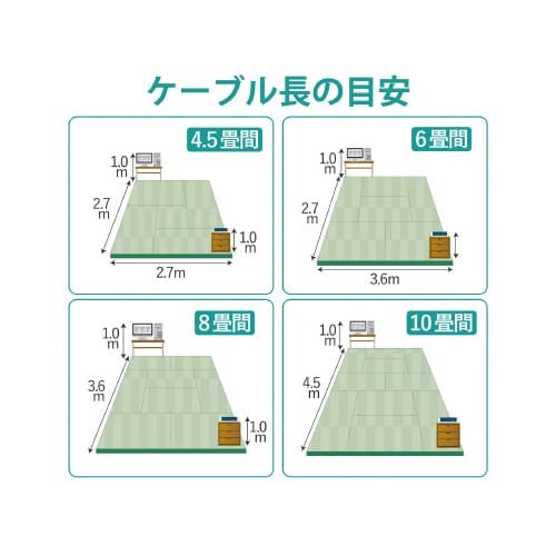 LANケーブル カテ6 ホワイト 1m ケーブルの全長が見える状態で、端子部分が近接撮影されている