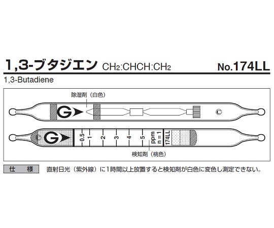 ガス検知管　1，3-ブタジエン画像