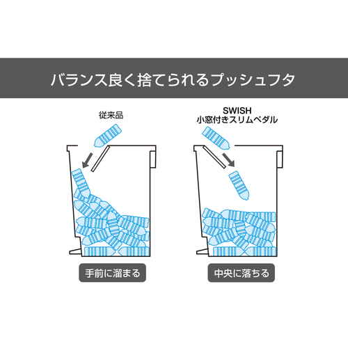 ゴミ箱　45L　ペダル　ユニード　プッシュ&ペダル　ホワイトグレー 引き出し付きのペダル部分が正面に見える状態で、清潔感のあるホワイトグレーの色合いが特徴的。