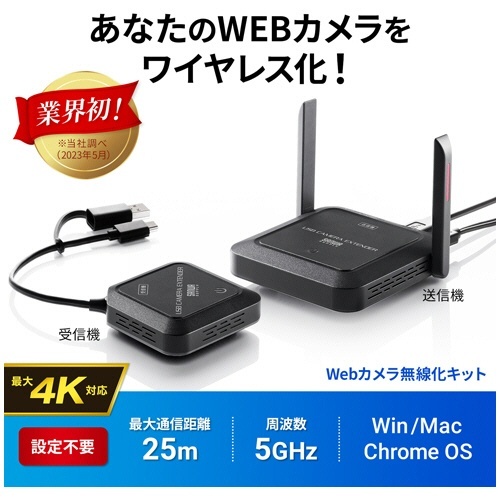 WEBカメラ無線化キット　1個 パッケージが上面から見下ろされた状態、キットの各部品が整然と配置されている様子