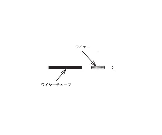 （トール103用）ブレーキワイヤーセット（ワイヤー、ワイヤーチューブ）（トール用）