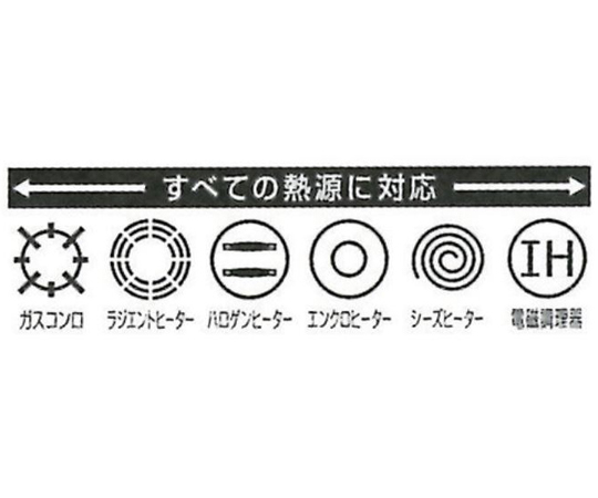 美食の達人 IH深型フライパン 深型のフライパンがテーブルに置かれ、光沢のある表面と持ち手のデザインが際立つ様子。