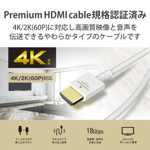 HDMIケーブル 1.5m やわらか ホワイト 柔らかい質感のホワイトケーブルが巻かれている状態