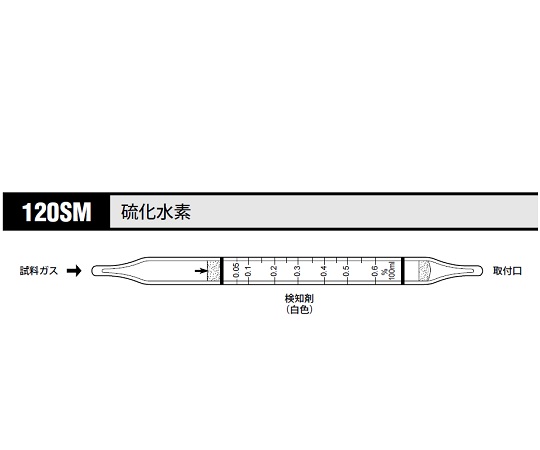 ガス検知管 硫化水素 1箱（10本入）画像