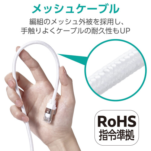 LANケーブル CAT8 2m メッシュ ホワイト 白いメッシュケーブルが鮮やかに広がる様子