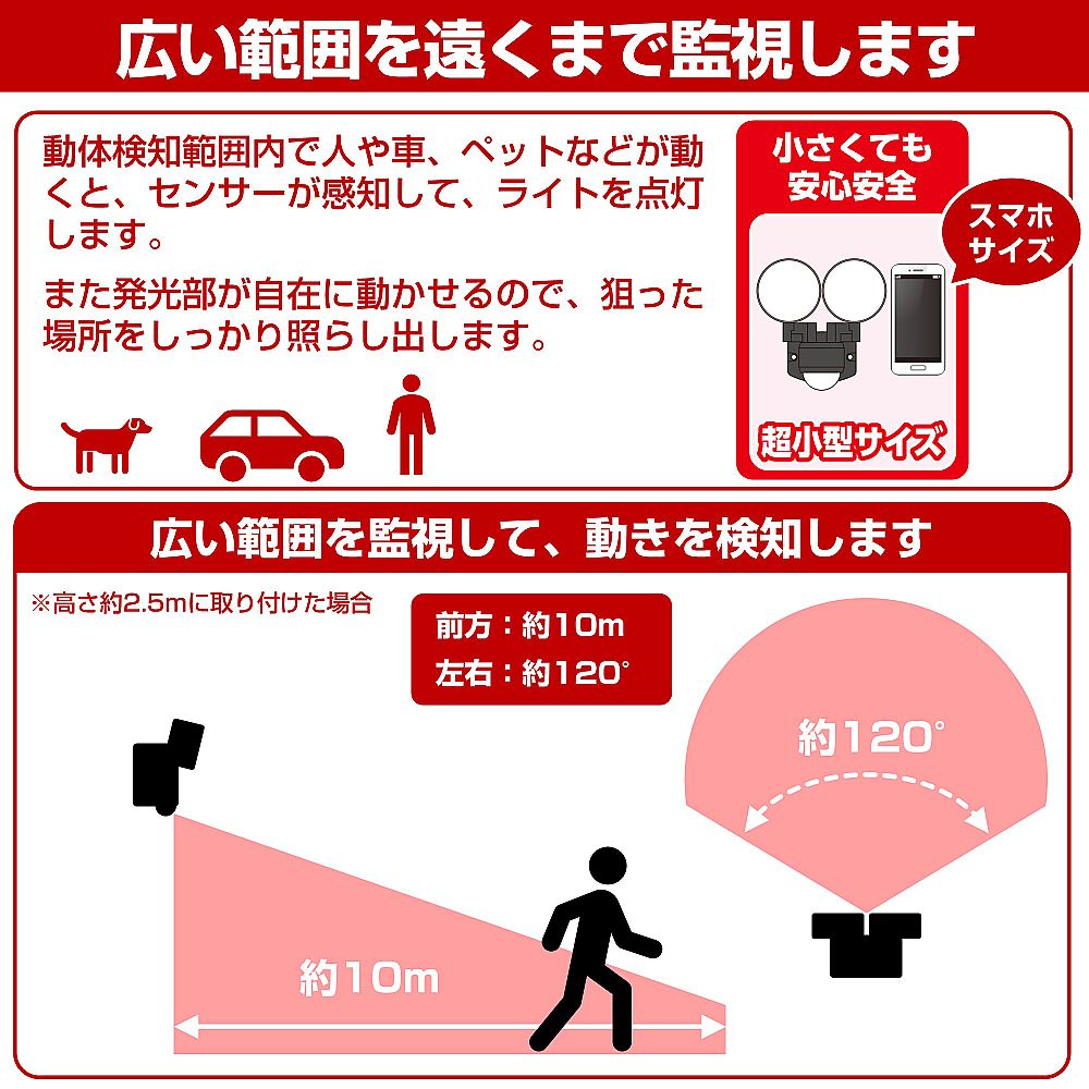 AC　センサーライト 壁に取り付けられたセンサーライトが点灯している様子