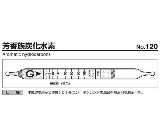 ガス検知管　芳香族炭化水素