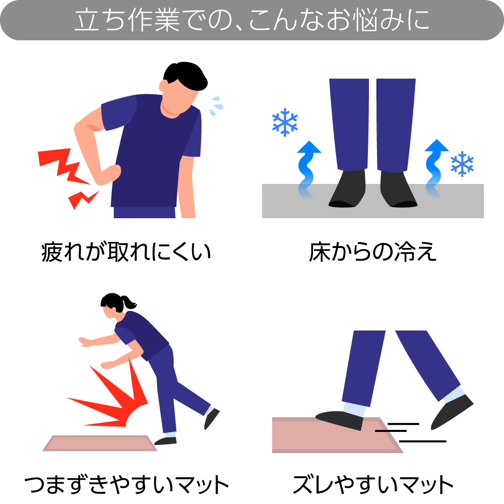 疲労軽減マット（ワーカーズデライト（TM）） 黒い背景に置かれた、エッジが丸みを帯びた厚みのあるマットが見える状態