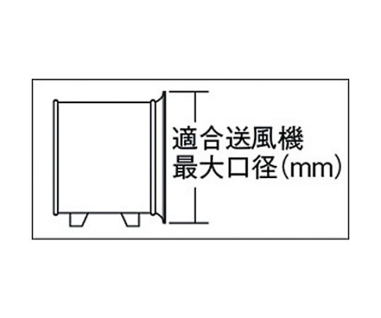 収納型フレキシブルダクト　Φ280X5m 緩やかにカーブした形状のフレキシブルな素材が整然と巻かれた状態