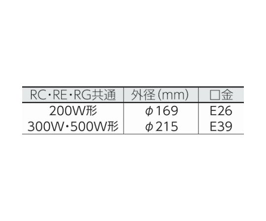 防雨型作業灯　リフレクターランプ200W　100V接地付10m　バイス付 スタンドに取り付けられた状態で強く光を放つ防雨型作業灯
