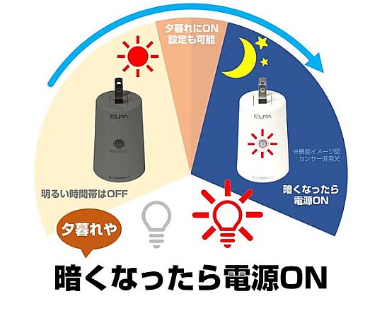 AC100V 明暗センサースイッチ 明るい壁面に取り付けられたコンパクトなスイッチ