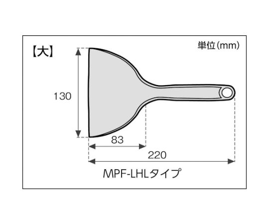 MPFポリヘラ 大タイプ 黄色系 （9686-04） 5個入 パッケージが広がり、黄色いヘラが整然と並んでいる様子
