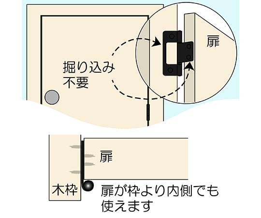 フラッシュ丁番　黒　76mm　2枚入 黒いフラッシュ丁番がパッケージに収められ、側面が見える状態